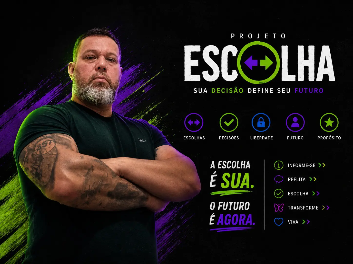 Projeto Escolha
